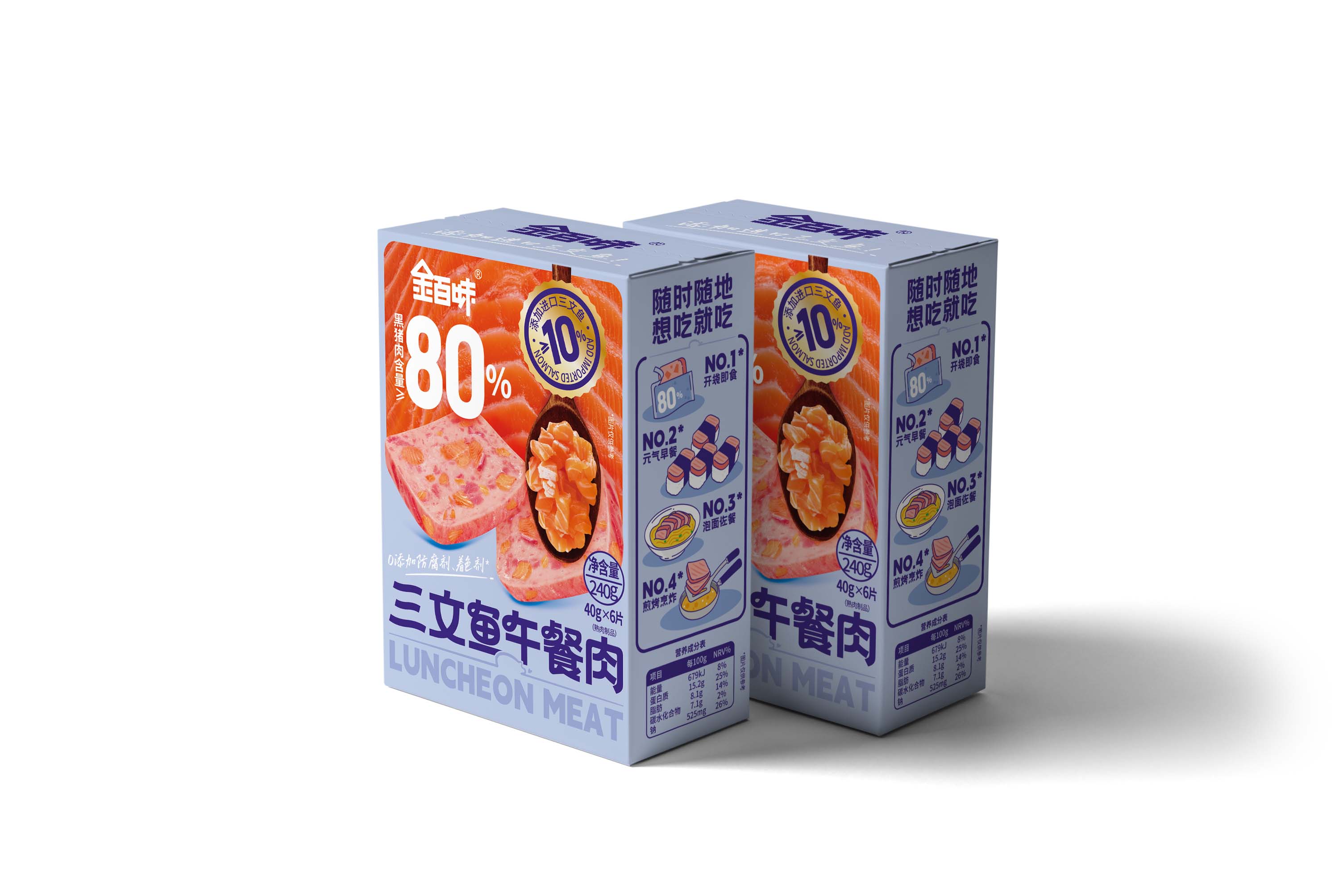 三文魚20241203 三文魚20241203